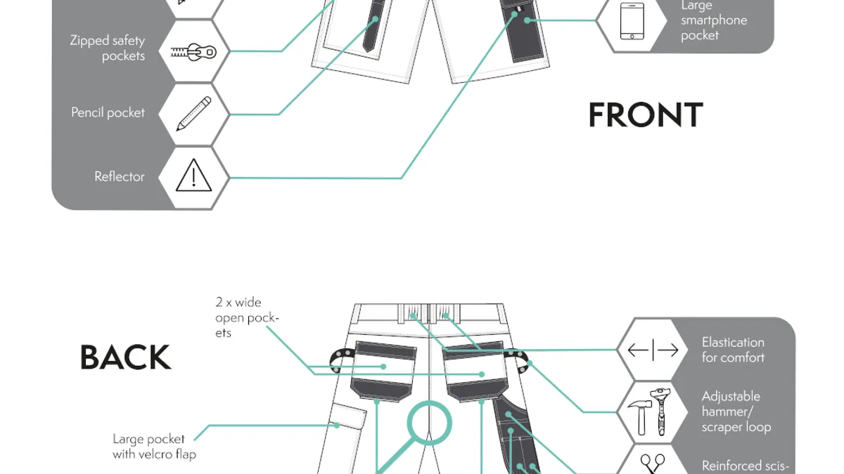 Axu Wgs Illustration