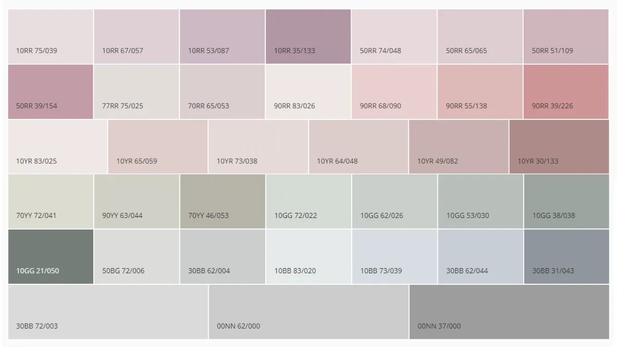 Dulux Trade Weathershield Masonry Paint Colour Chart 2