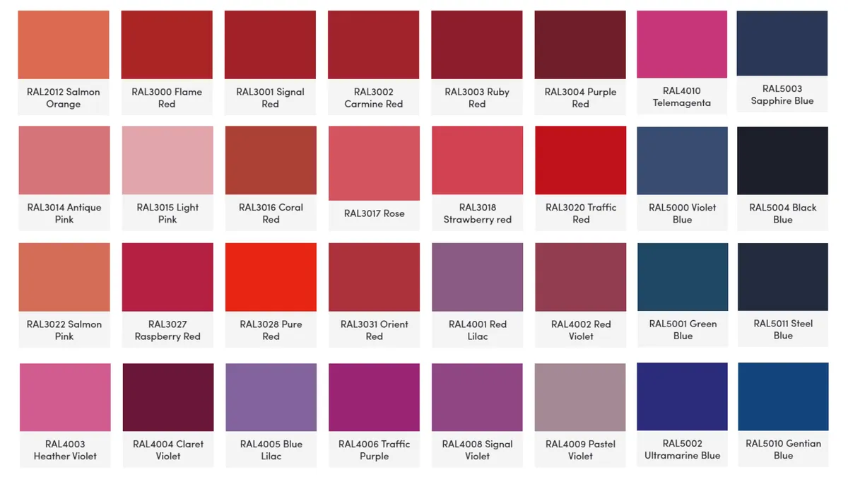 RAL Colour Chart 2