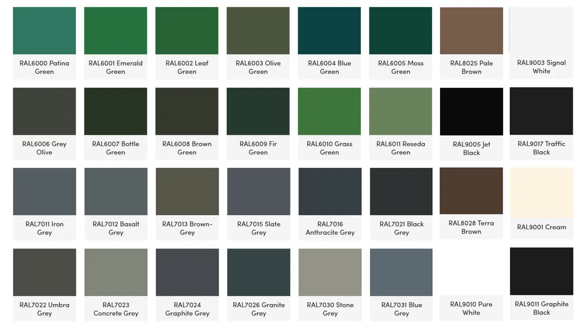 RAL Colour Chart 3