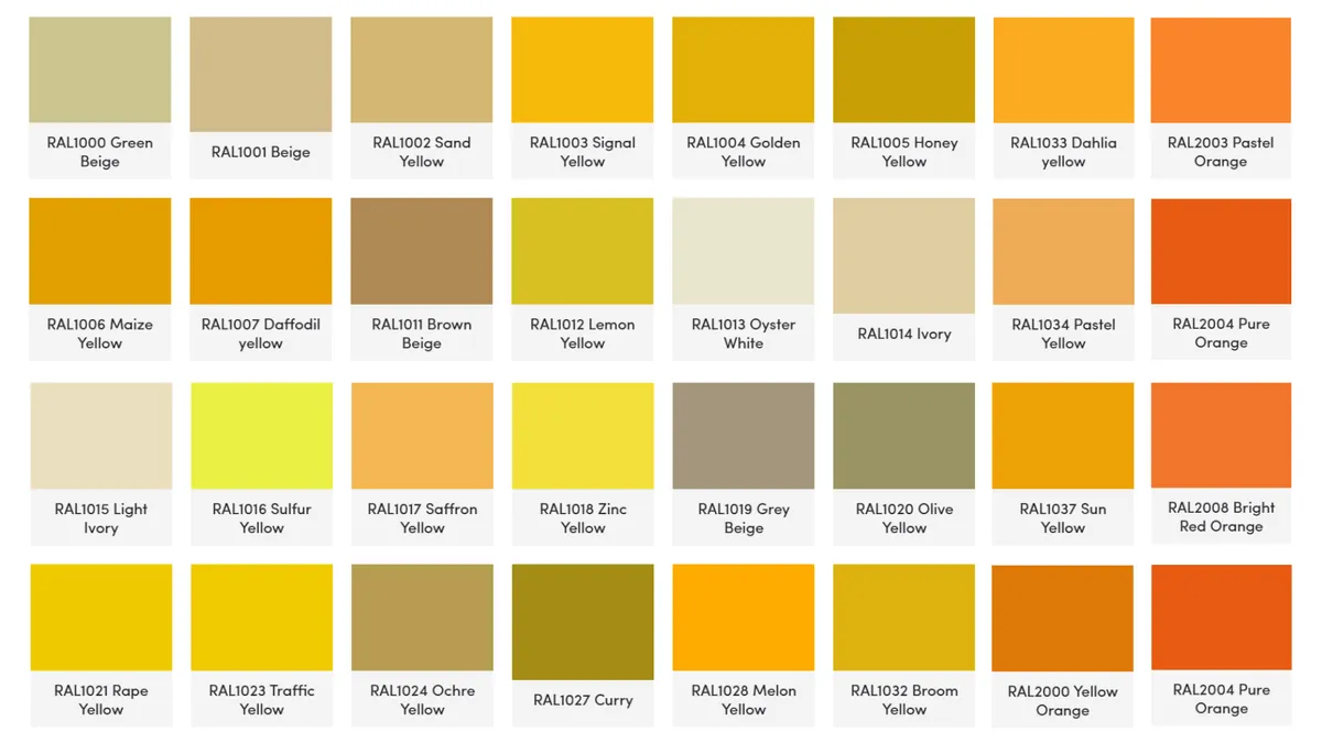RAL Colour Chart